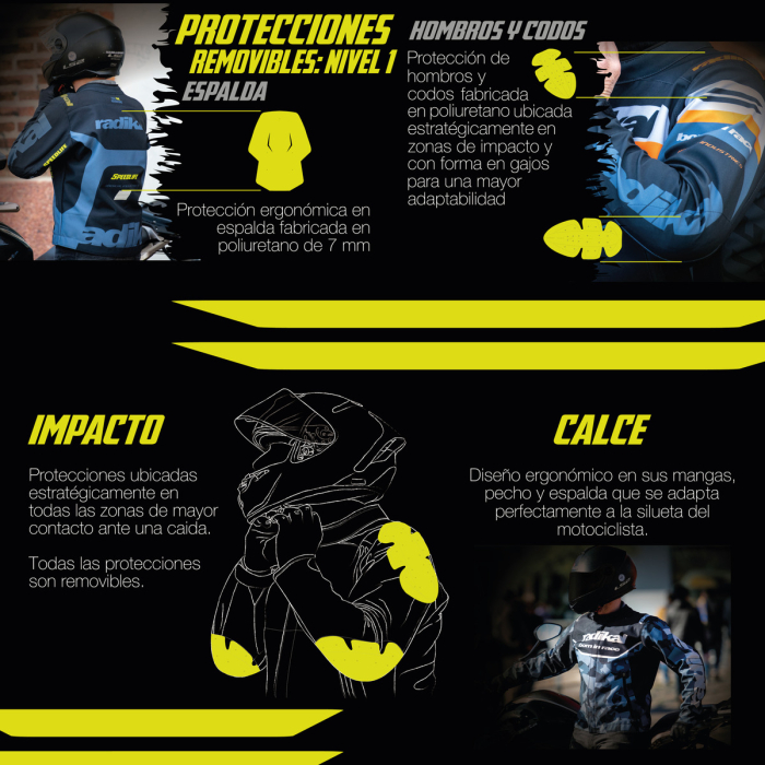 Campera Street Moto Calle Speed Gris Radikal - Imagen 6